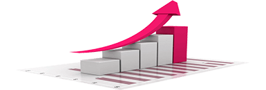 growth chart
